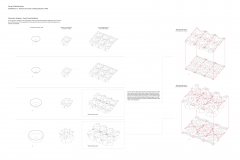 Visualization_2_Assign_02_Board_03_a_Revision