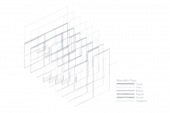 Thesis_Cluster_Diagram_(Work_Samples_2014)_Pantone